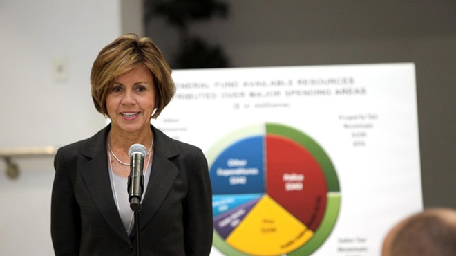 City Manager Sheryl Sculley is up for a raise and a contract extension.