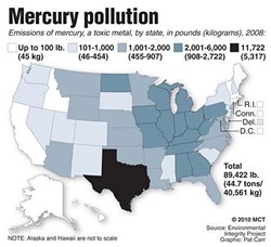 New EPA mercury rule requires at least $16 mil in retrofits for CPS Energy