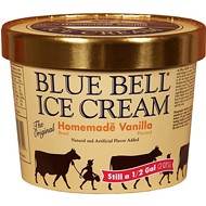 Poll: With More Details Revealed About Blue Bell's Production, Will You Eat It?