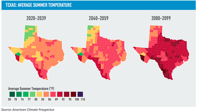 This graphic displays the average increase in temperature for every county in Texas through the end of the century. - Screenshot from Risky Business: The Bottom Line on Climate Change