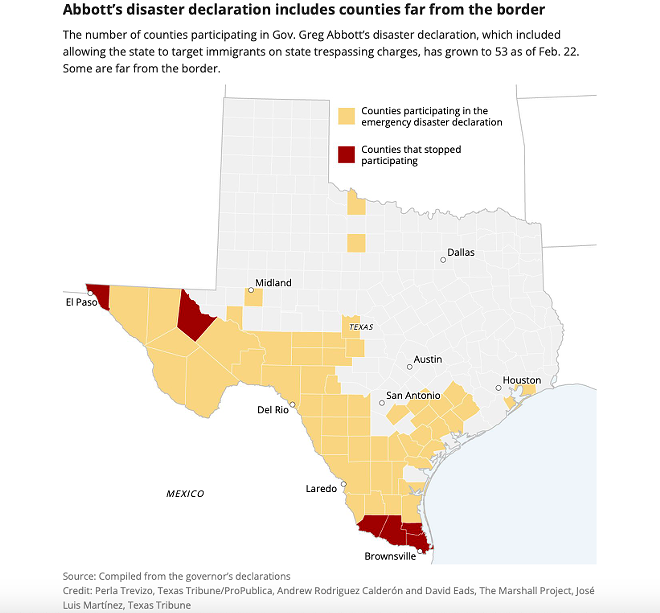 Gov. Greg Abbott brags about his border initiative. The evidence doesn’t back him up.