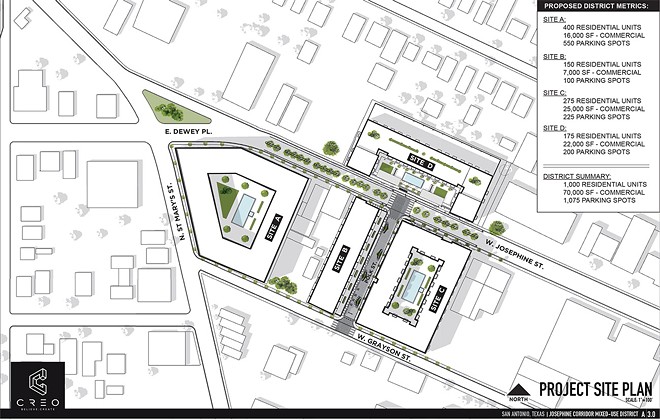 A 1,000-unit development is being proposed for West Josephine Street at North St. Mary’s Street by developer Jake Harris.