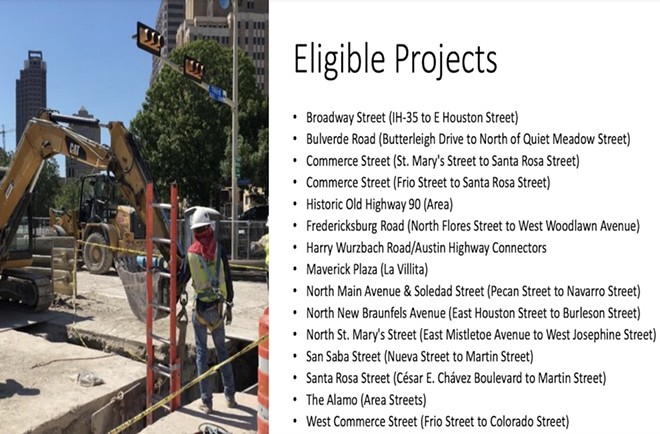 A slide presented by city officials lists all of the construction zones covered under the program. - COVID-19 and Construction Recovery Grant Program