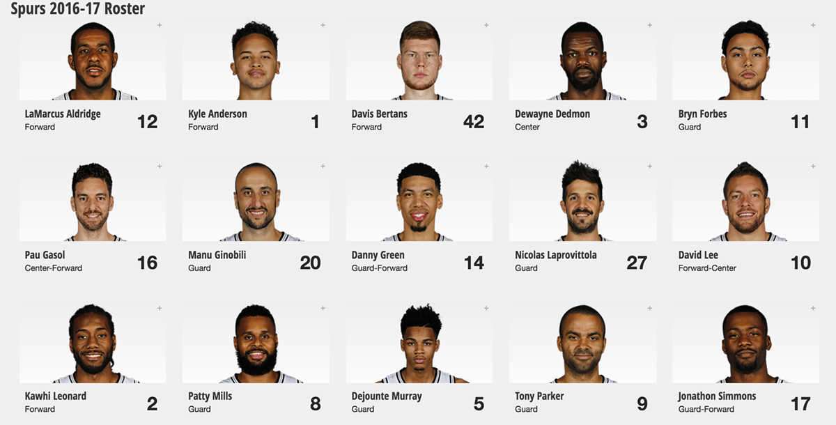 SPURS ANNOUNCE 2016-17 TRAINING CAMP ROSTER