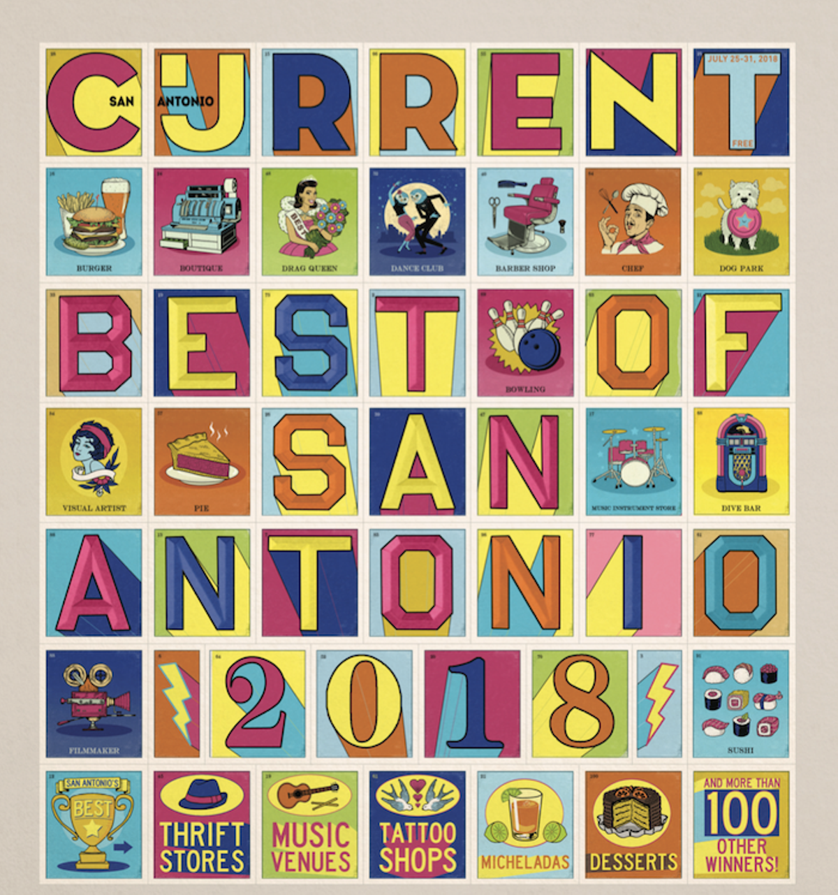 Image: Welcome to Best of San Antonio 2018